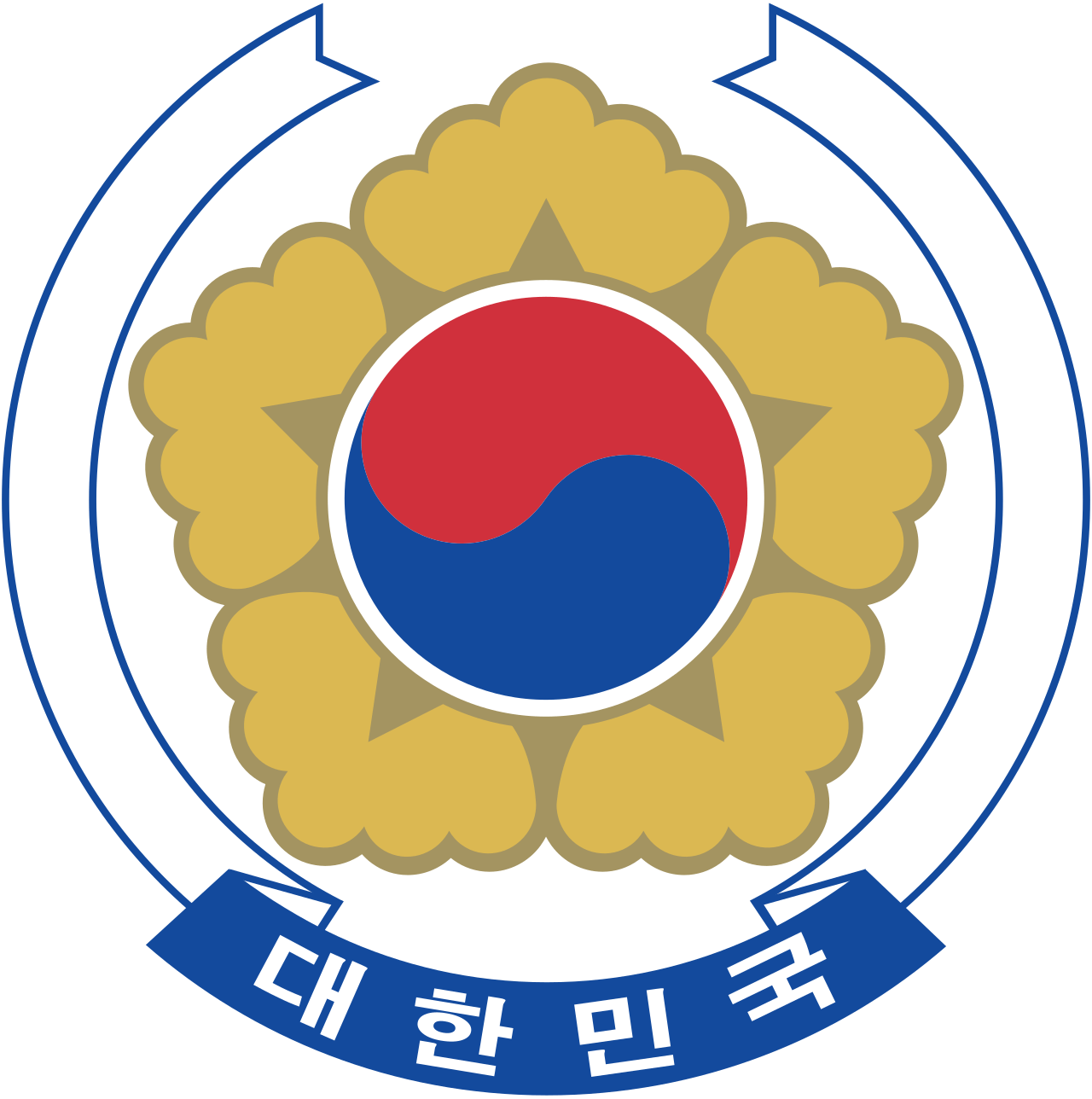 image.png 조선·대한제국에서 대한민국으로 계승된 것들
