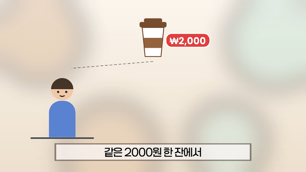 ☕️ 초스압) 미국에서는 불가능한 저가커피 프랜차이즈가 한국에서는 가능한 이유 · 88번째 이미지