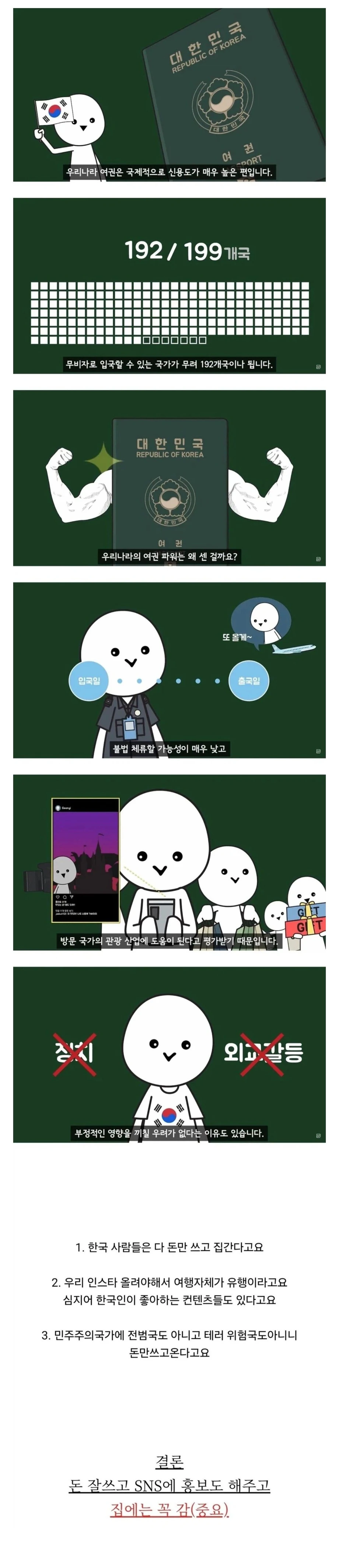 우리나라 여권 파워