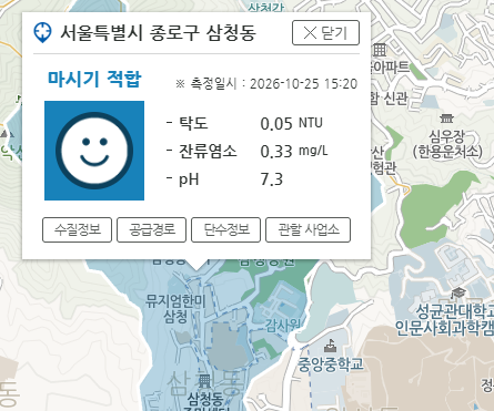 ???: 한국 수돗물은 수질이 낮아서 염소를 일본보다 많이 쓴다. · 5번째 이미지