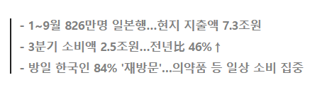 일본 방문하는 한국 관광객 20% 이상 증가 · 2번째 이미지