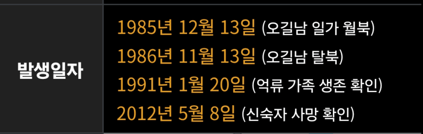 학력과 지성은 별개라는 걸 여실히 보여준 사건 · 3번째 이미지