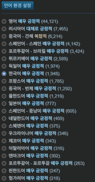 스팀 게임들 평가 대부분 박살나는 원인 · 4번째 이미지