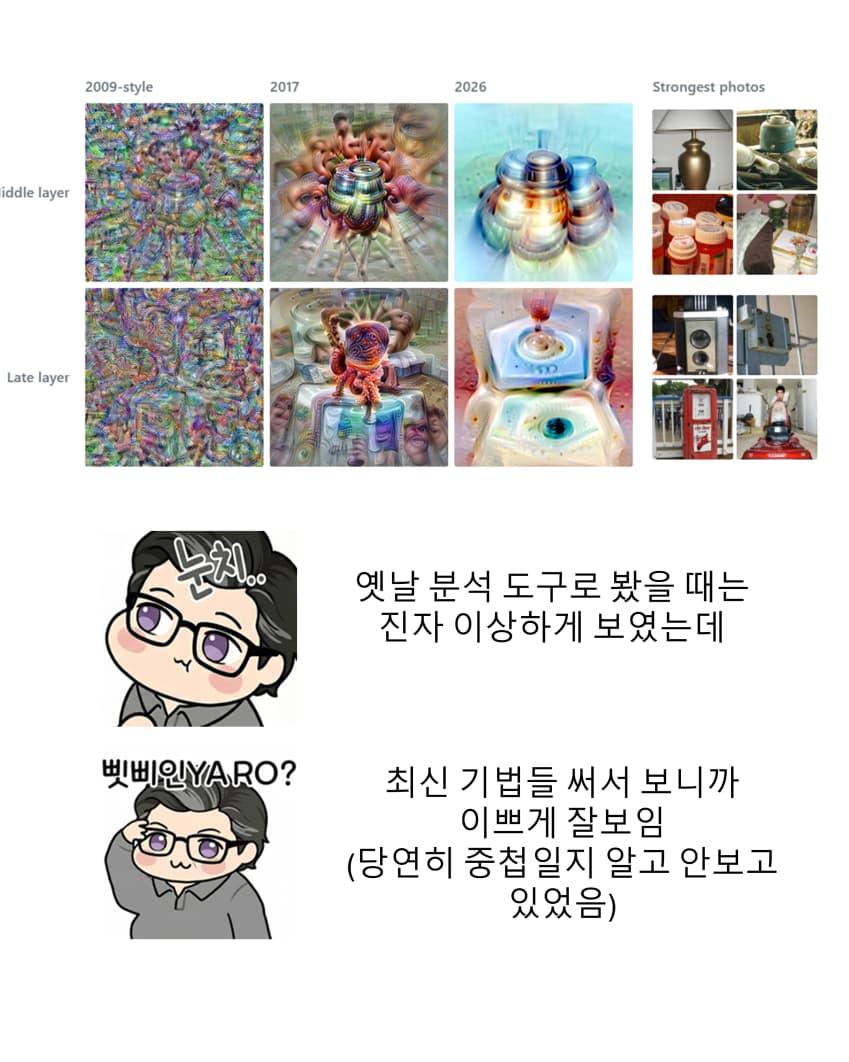 정말쉬운!!! 깔끔신경망설을 이해하기 · 16번째 이미지