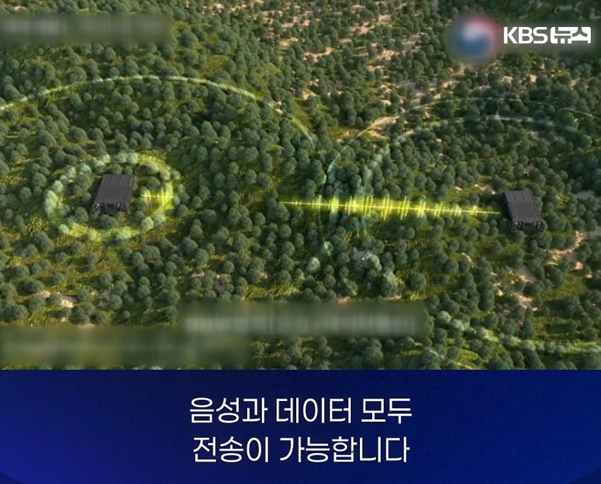 창고에 처박힌 400억... 기가막힌 이유 · 4번째 이미지