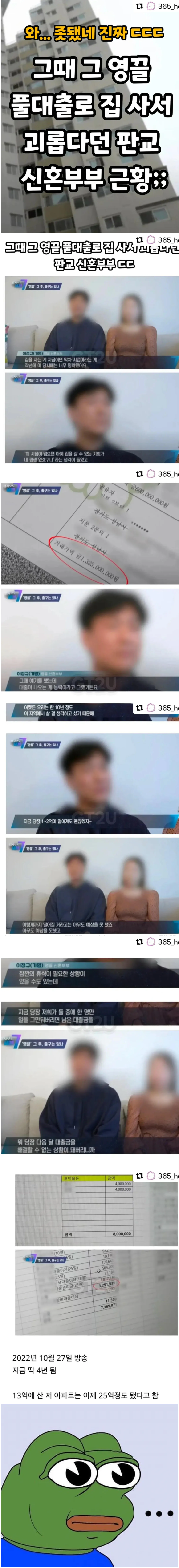 영끌족의 최후...