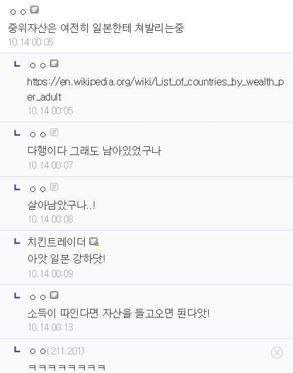 일본과 GDP 비교 떡밥이 재미없어진 이유 · 3번째 이미지
