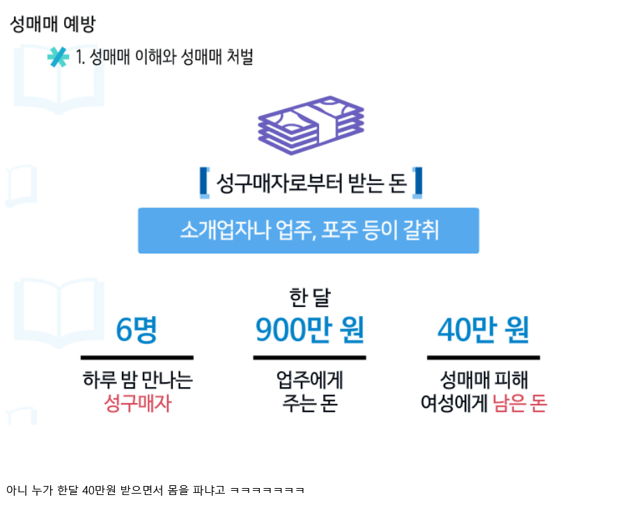 성매매 여성이 한달에 버는 돈 · 1번째 이미지