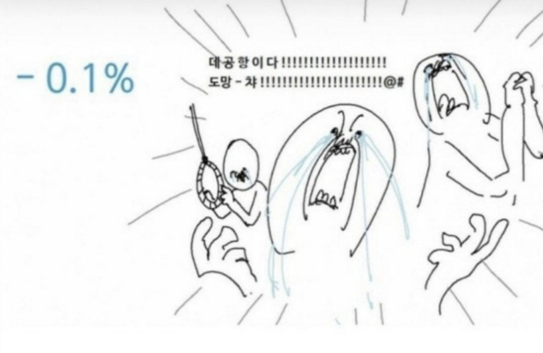 [속보] 코스피 5970선 붕괴 ㄷㄷㄷㄷㄷㄷ · 2번째 이미지