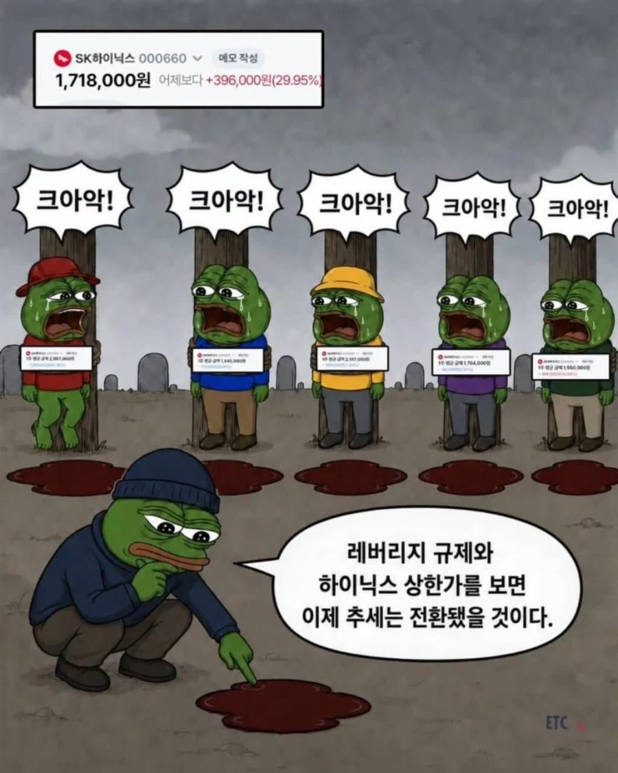 시장에 피가 낭자하고 공포가 만연하다 · 14번째 이미지