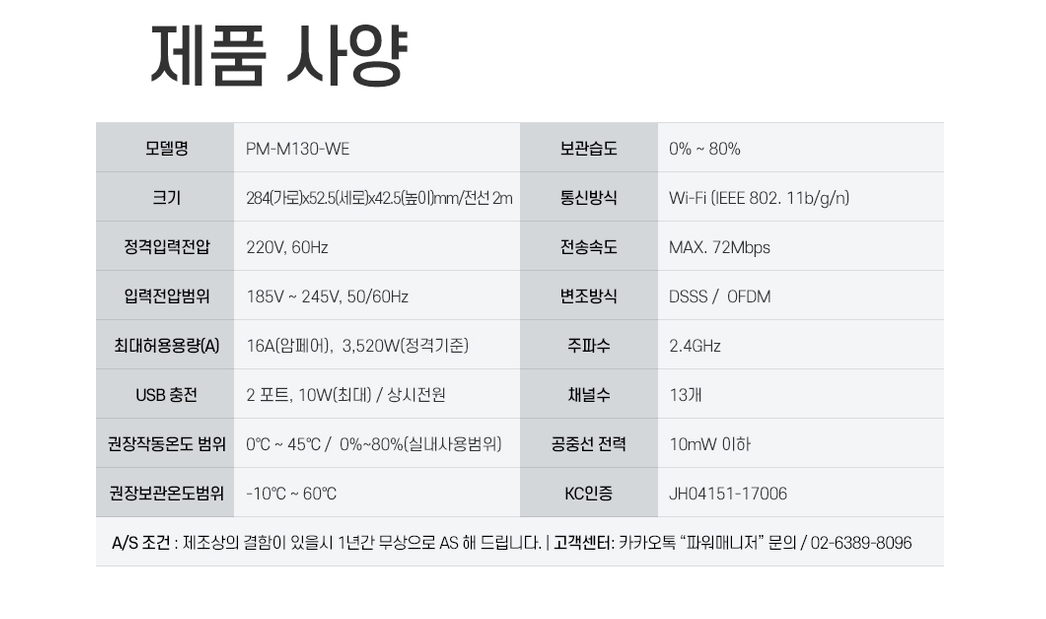 20만원 짜리 멀티탭이 안이상하다는게 선동인 이유