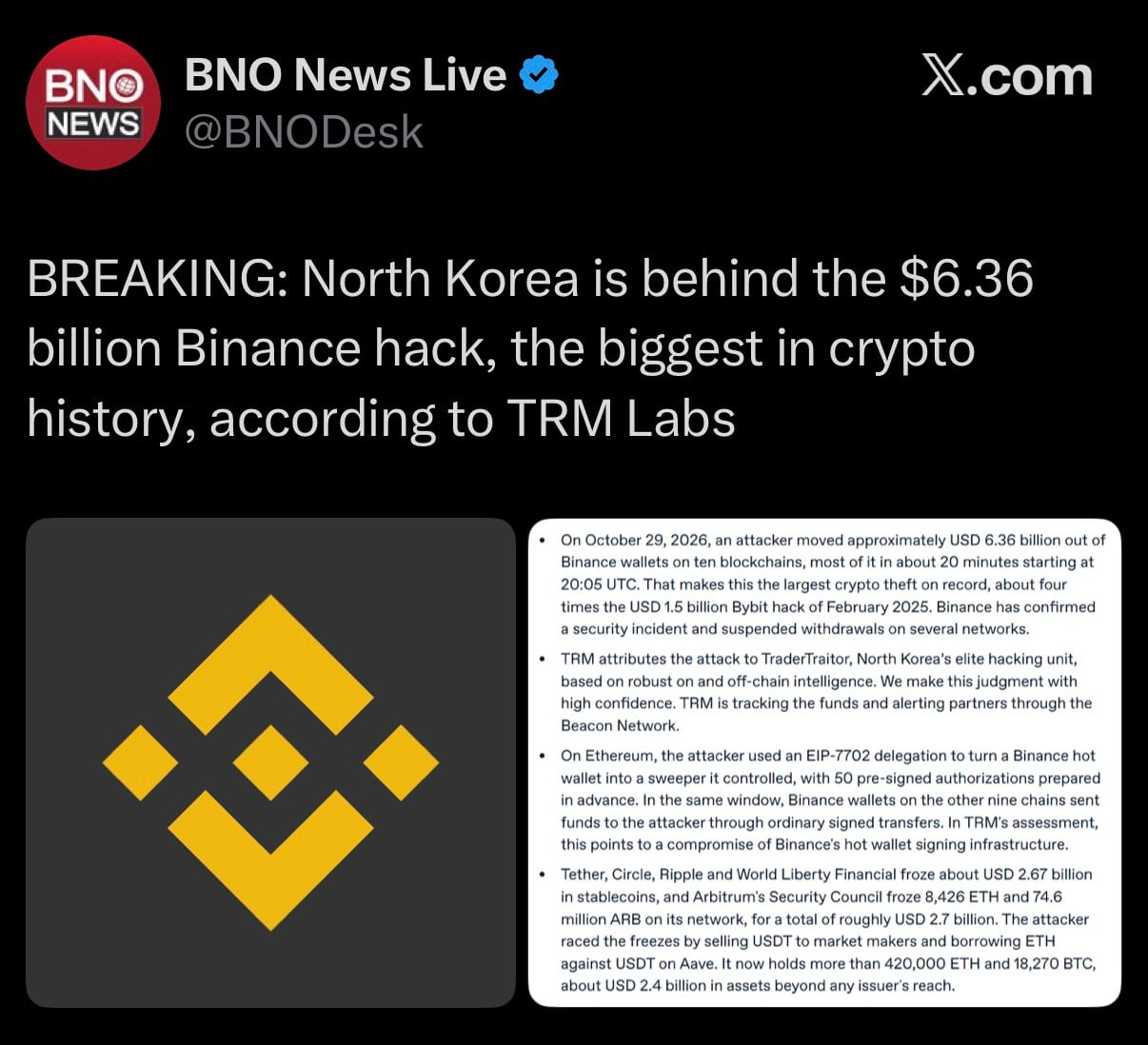 북한, 역사상 최대 해킹으로 8조 5000억원 탈취 성공 · 1번째 이미지