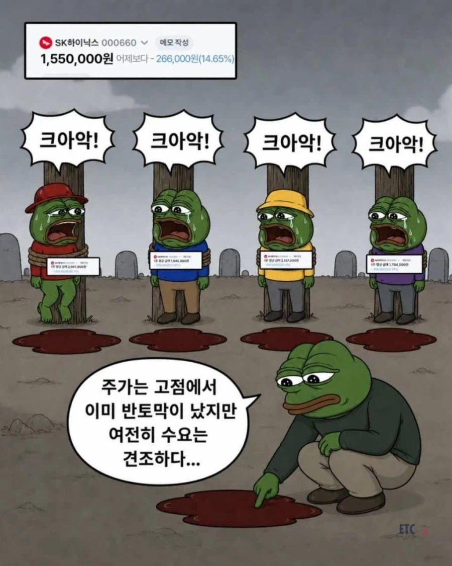 시장에 피가 낭자하고 공포가 만연하다 · 12번째 이미지
