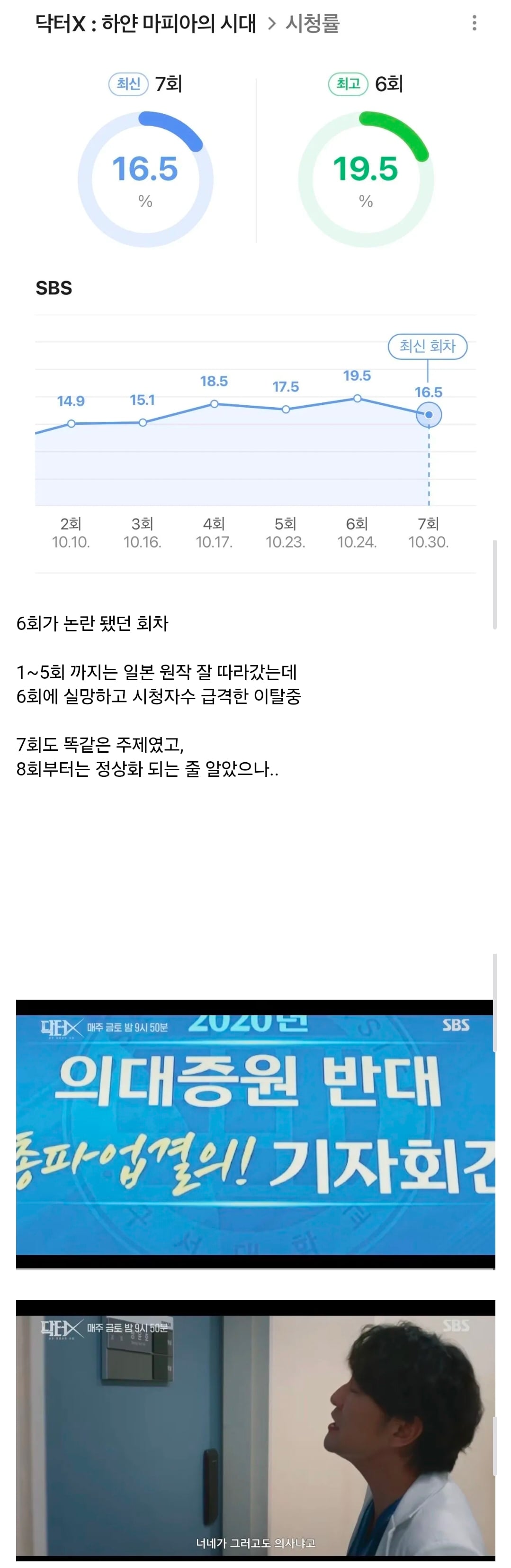 스포주의)닥터X 근황...jpg · 1번째 이미지