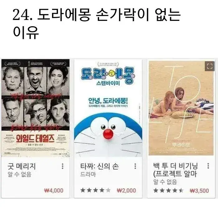 도라에몽 손가락이 없는 이유 · 2번째 이미지