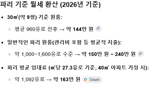프랑스 경제 문제를 체감하게 되는 과거 인터뷰 · 4번째 이미지