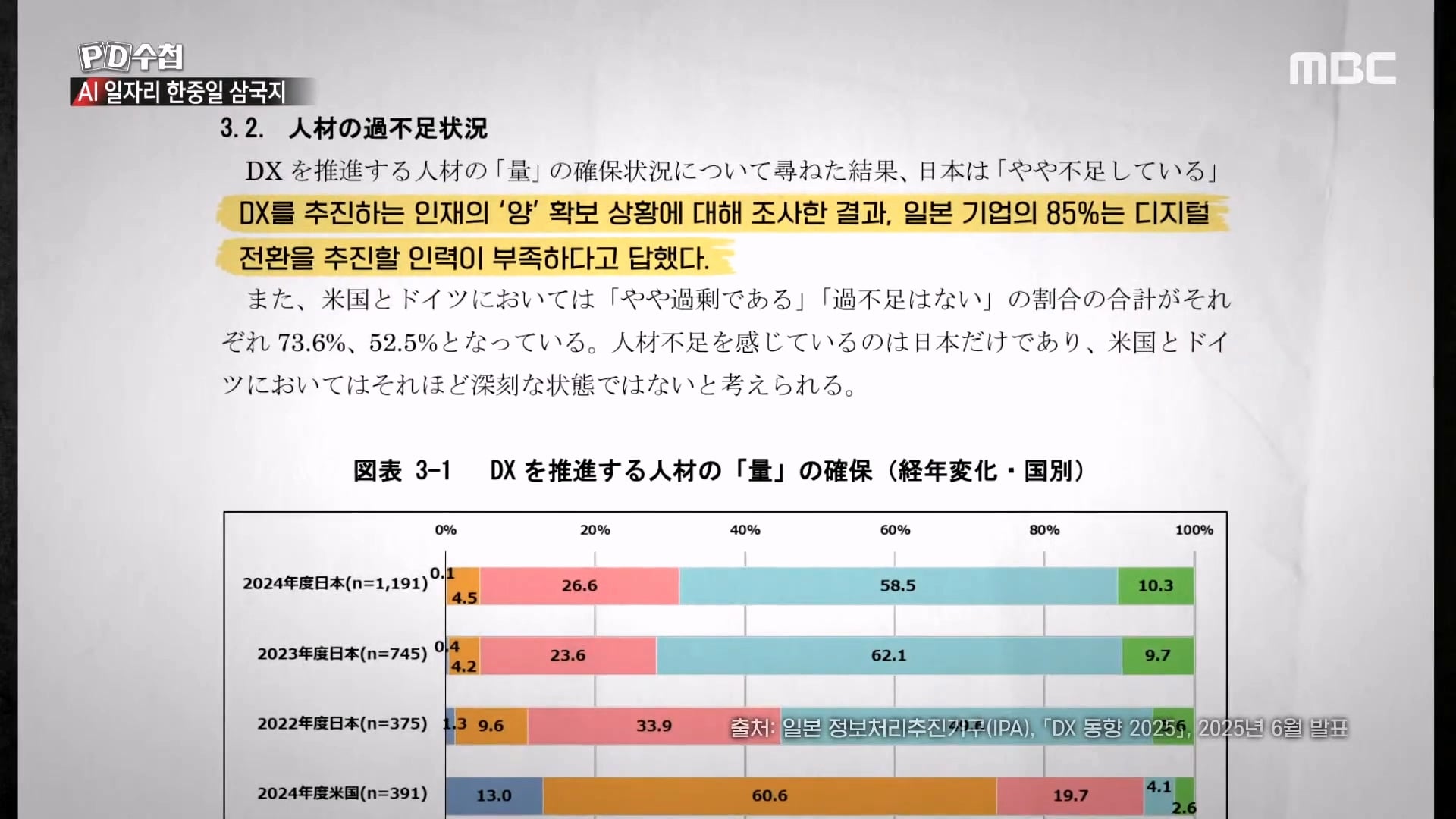 한국과 전혀 다른 취업이 엄청 잘된다는 일본 근황 · 40번째 이미지