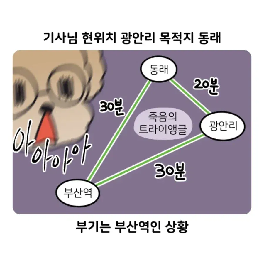 부캉이 보러 부산 갔다 부산 택시 경험한 썰 · 10번째 이미지