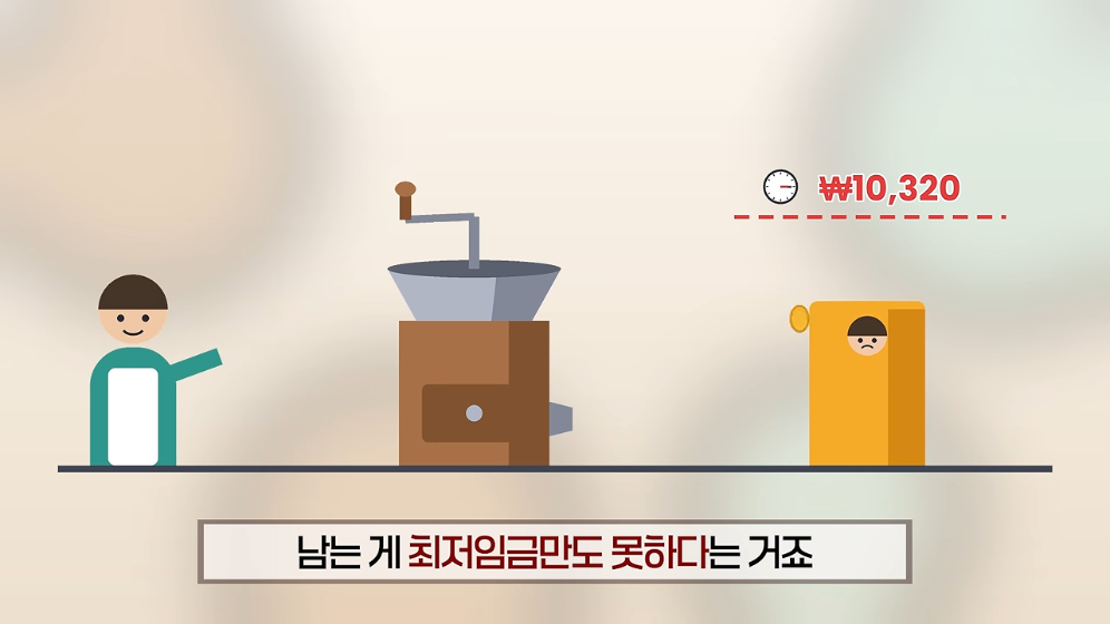 ☕️ 초스압) 미국에서는 불가능한 저가커피 프랜차이즈가 한국에서는 가능한 이유 · 82번째 이미지