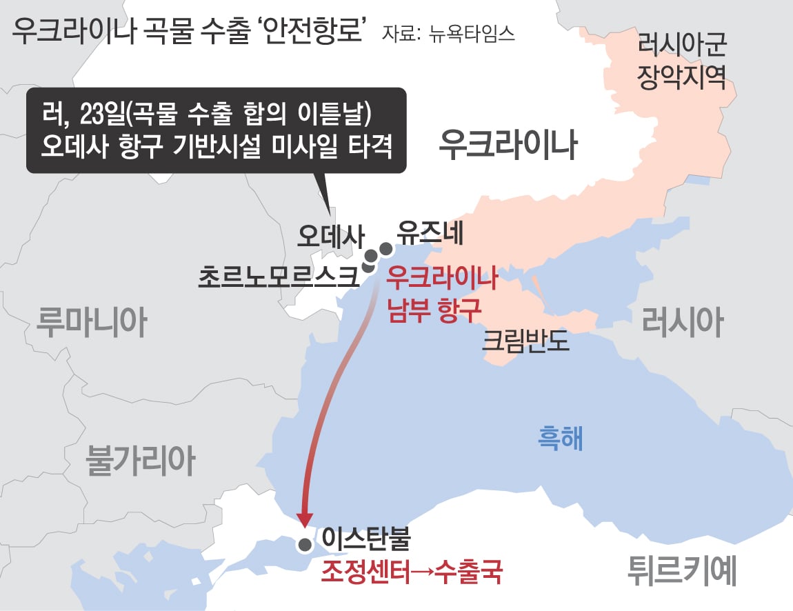 폴란드상대 우크라이나의 정신나간 외교 찐빠를 알아보자.araboja