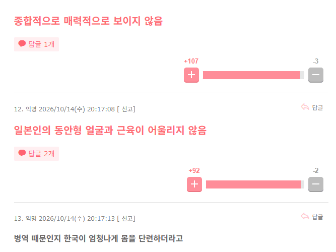 일본여성들 사이에서의 근육테토남 인식 · 3번째 이미지