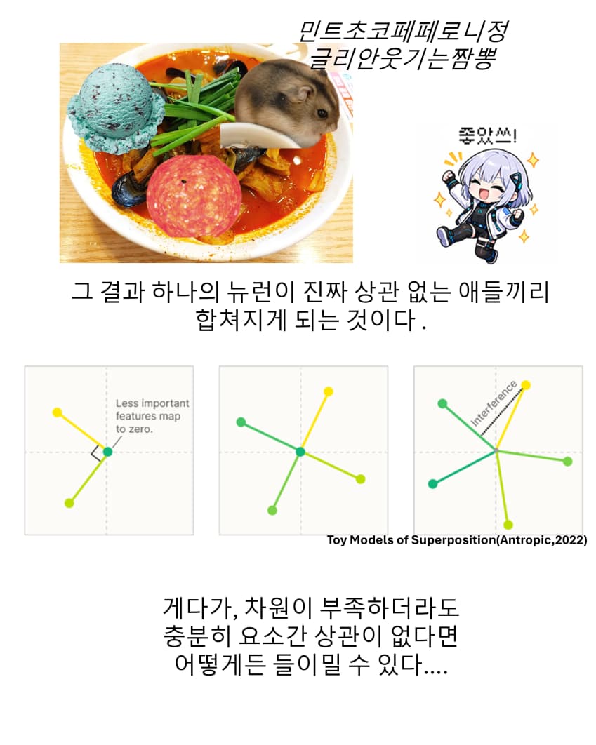 정말쉬운!!! 깔끔신경망설을 이해하기 · 11번째 이미지