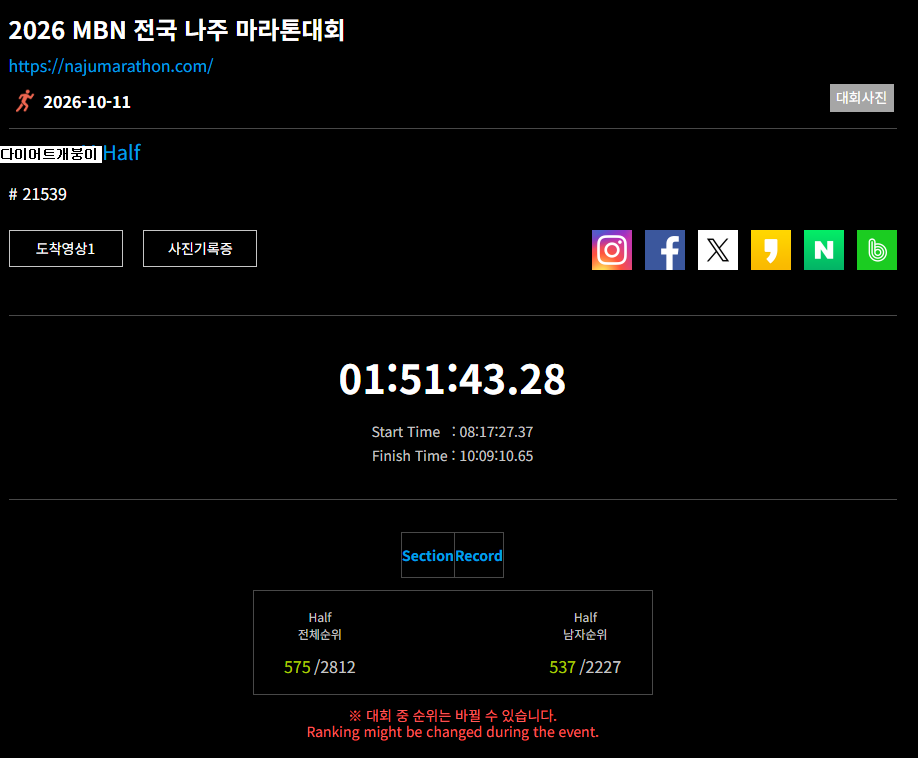 135.5kg BMI 45 초고도비만 아재의 마운자로 다이어트 일지 - 1년이 지나서 · 6번째 이미지