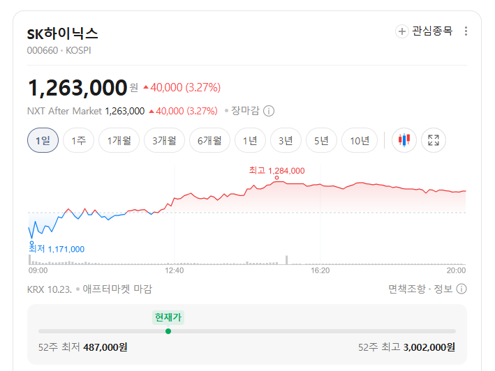 공부하면 생기는 일 ㄷㄷ.jpg · 2번째 이미지