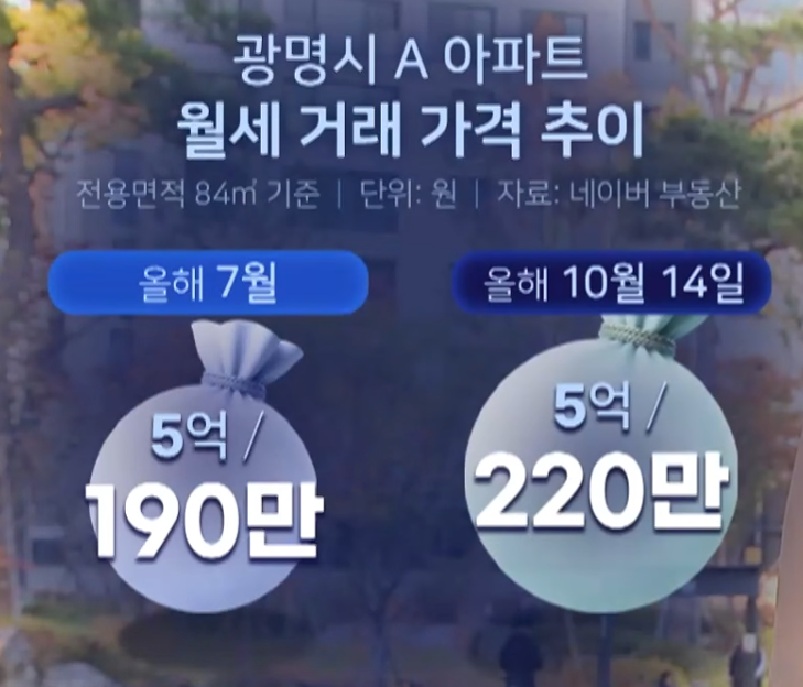 진짜로 서민이 개 좆된이유 · 2번째 이미지