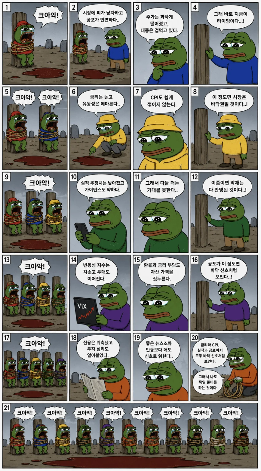 지금 주식 상황...jpg