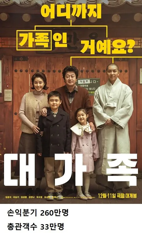 전설이 되어가고있는 배급사 '롯데엔터테인먼트' · 1번째 이미지