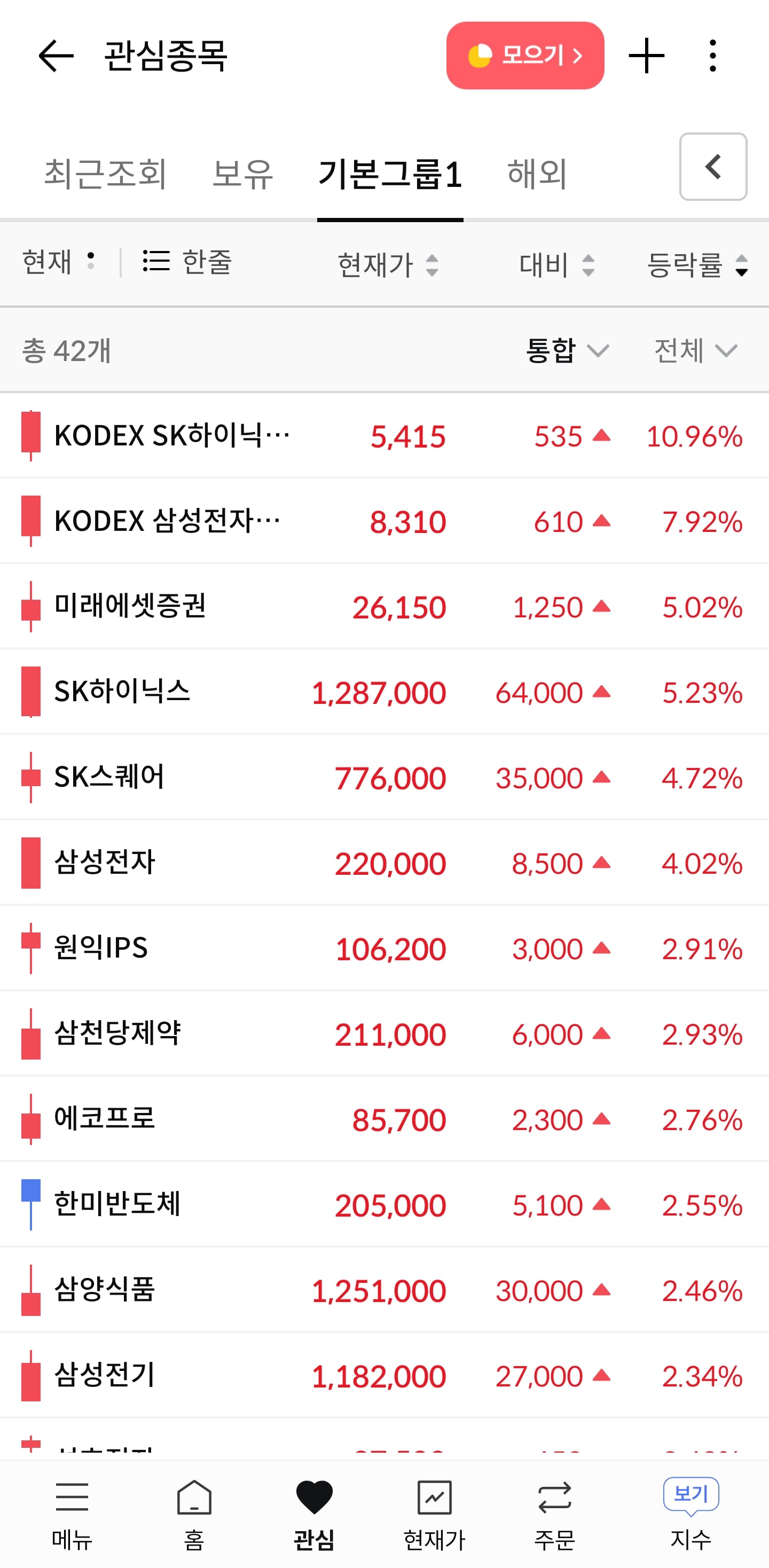 코스피 반등! · 2번째 이미지