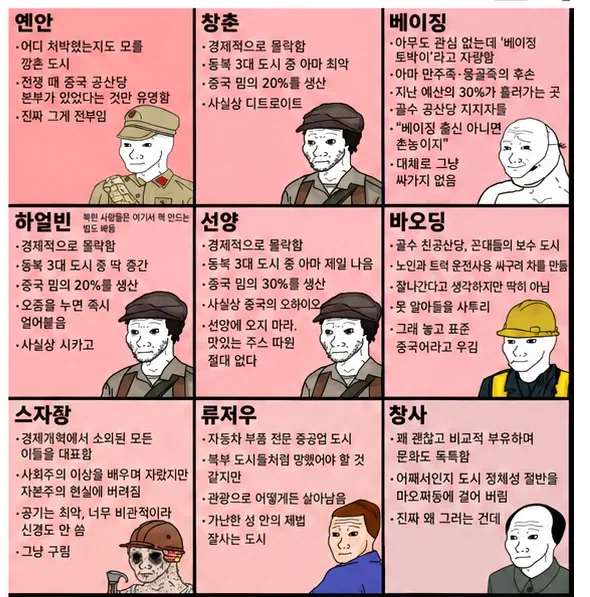 중꿔 지방 티어표 · 2번째 이미지