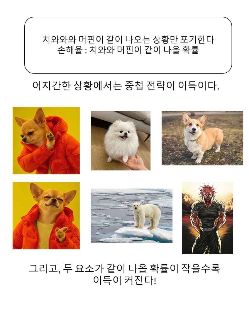 정말쉬운!!! 깔끔신경망설을 이해하기 · 10번째 이미지