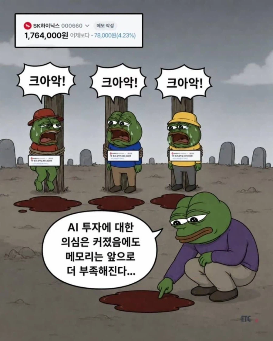 시장에 피가 낭자하고 공포가 만연하다 · 11번째 이미지