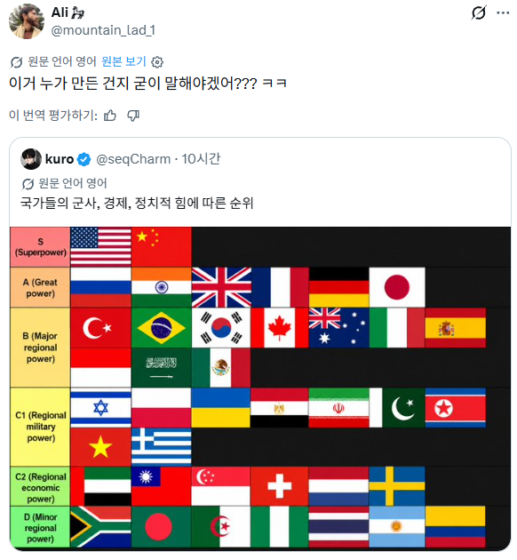 어느 나라에서 만든지 바로 보인다는 국가 티어리스트