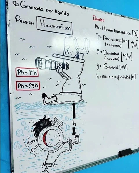 원피스로 물리학 가르치는 고등학교 선생님 · 9번째 이미지
