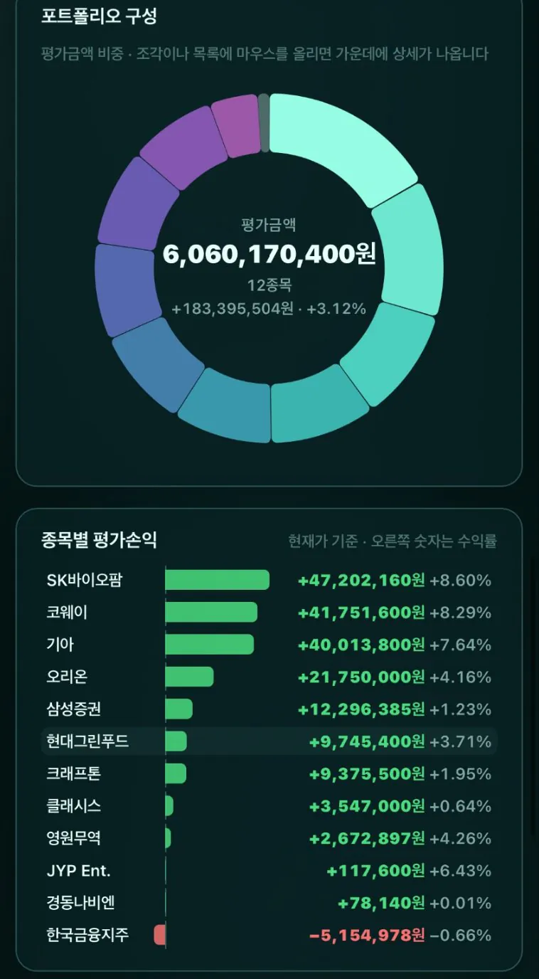 워뇨띠 국장 포트폴리오 · 2번째 이미지