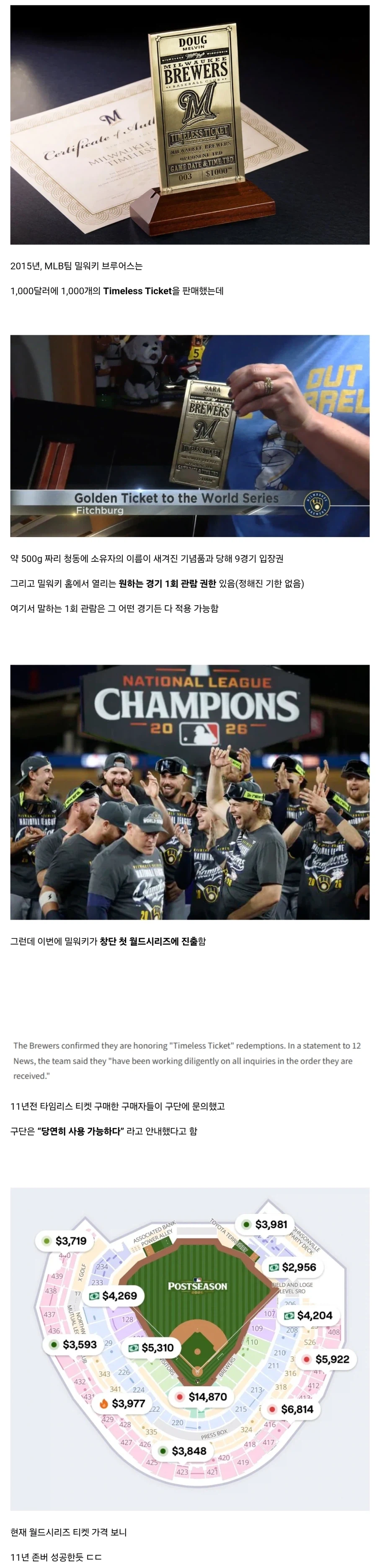 11년만에 떡상한 골든티켓