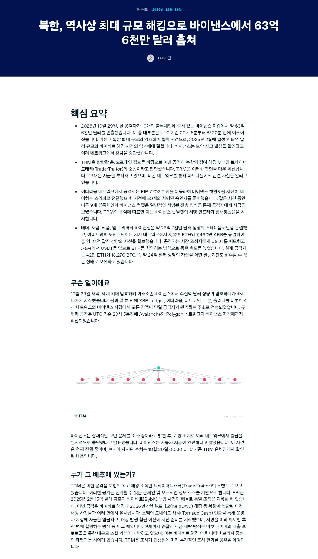 북한, 역사상 최대 해킹으로 8조 5000억원 탈취 성공 · 3번째 이미지