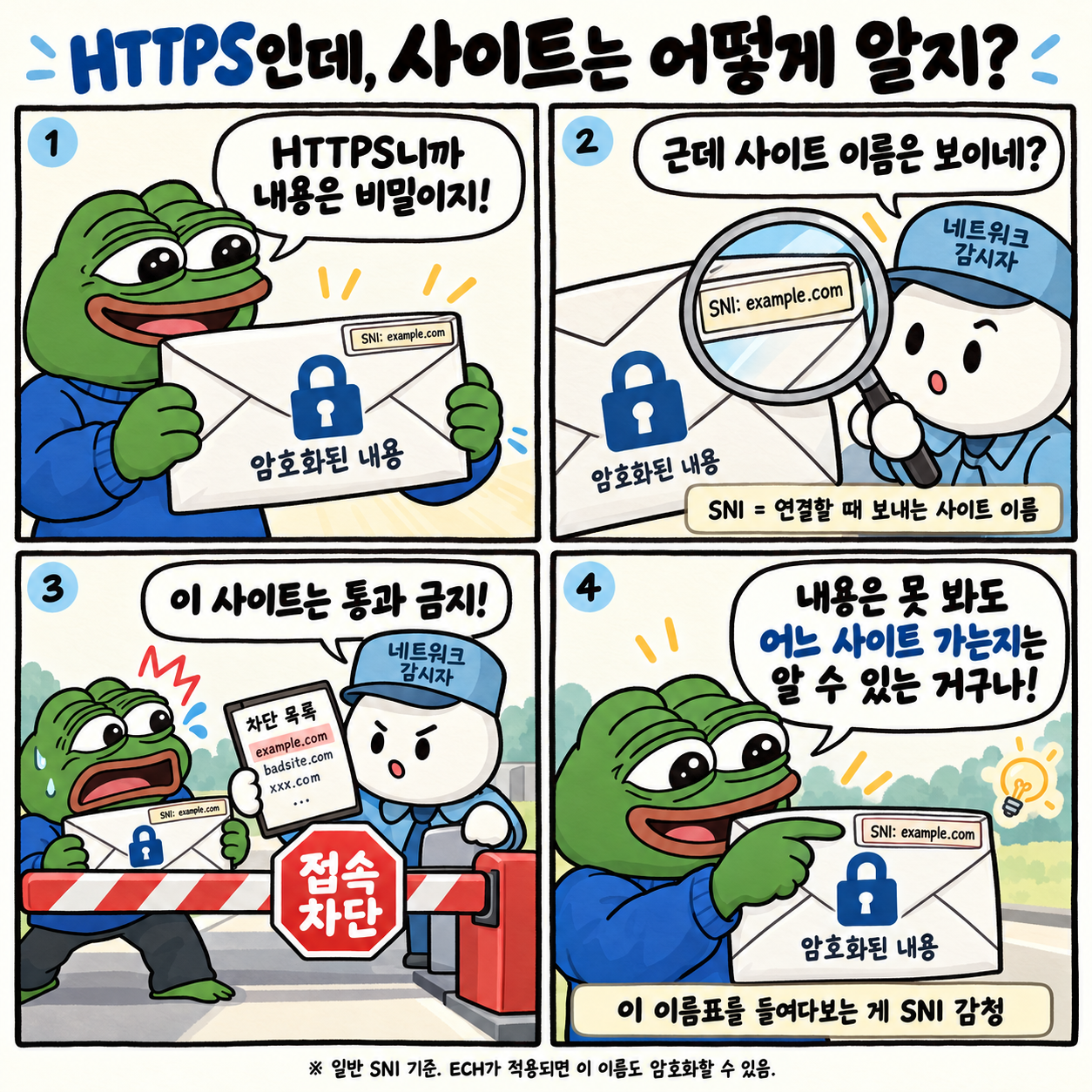 ㅇㅎ) 폰으로 인터넷 검열을 우회하는 방법 · 1번째 이미지