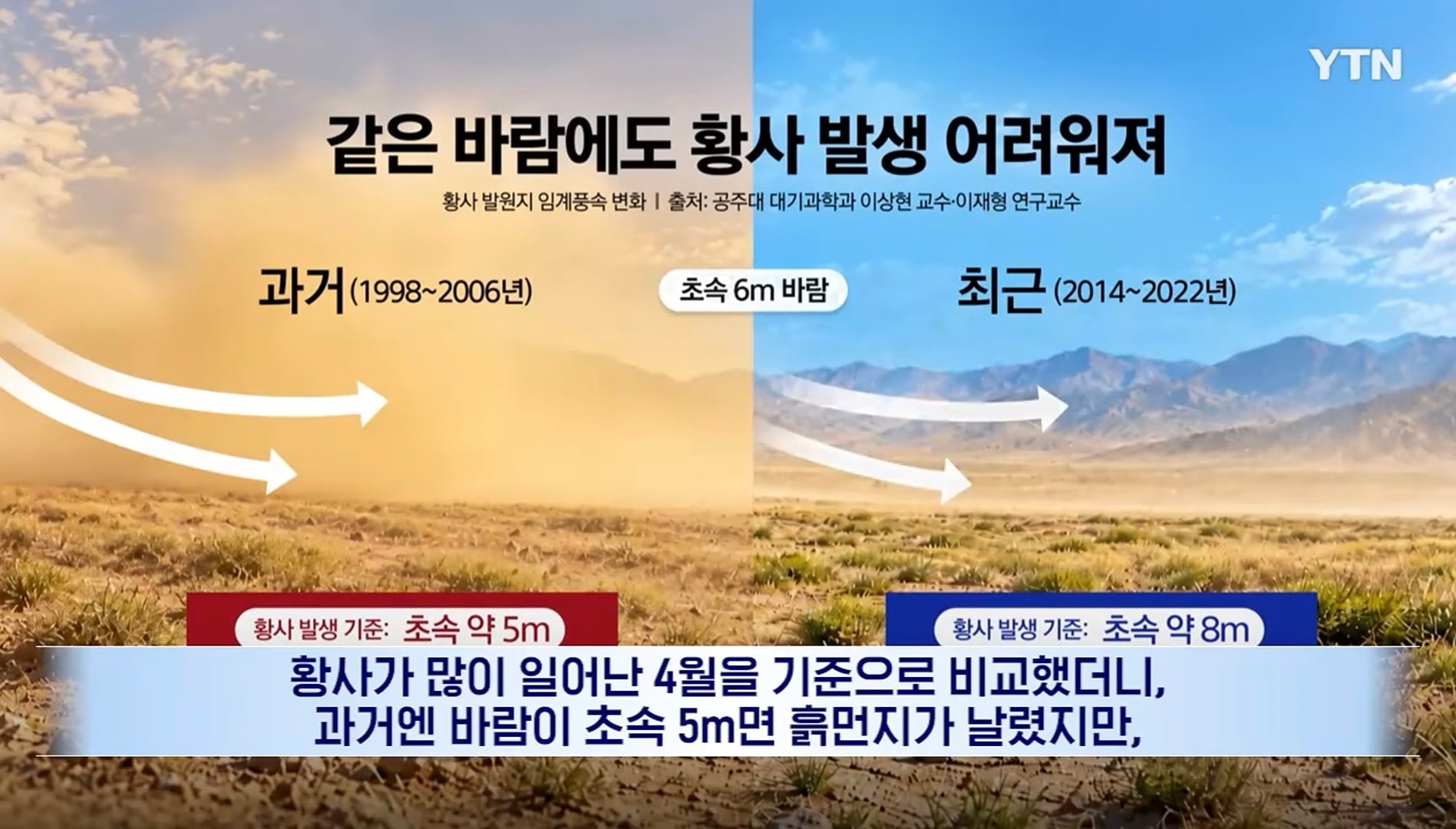 요즘 중국 미세먼지가 줄어든 이유 · 16번째 이미지