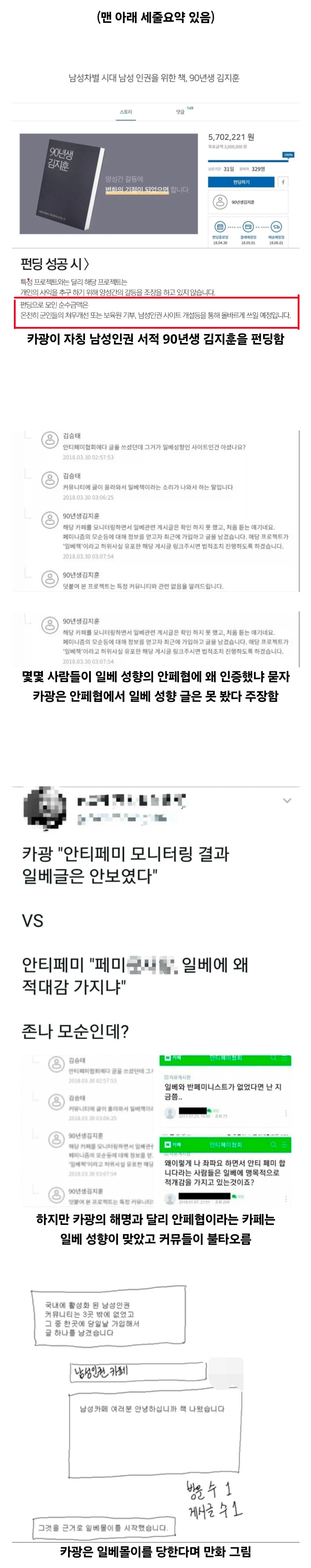 자칭 남성인권 서적 '90년생 김지훈'의 최후