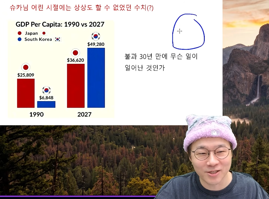 요즘 힘들다는 원종이들 근황 · 5번째 이미지