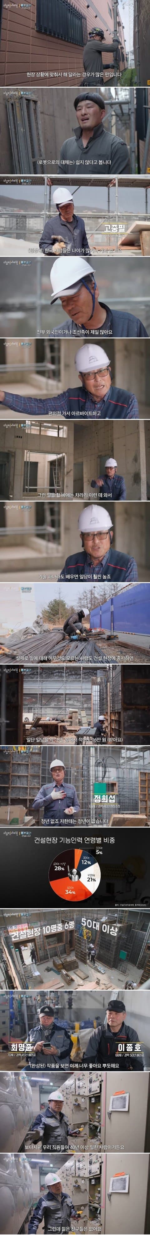 한국에서 소멸중이라는 업종 상황.JPG · 2번째 이미지