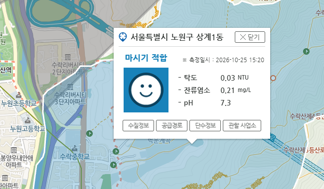 ???: 한국 수돗물은 수질이 낮아서 염소를 일본보다 많이 쓴다. · 6번째 이미지