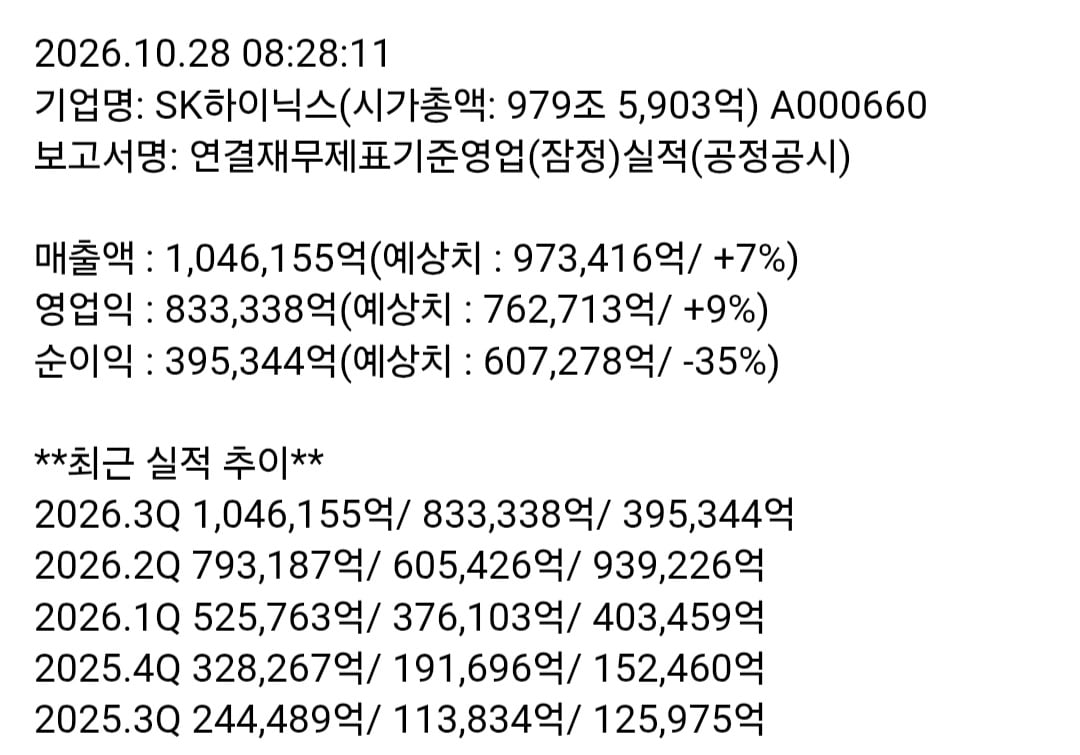 SK하이닉스 실적발표 · 1번째 이미지