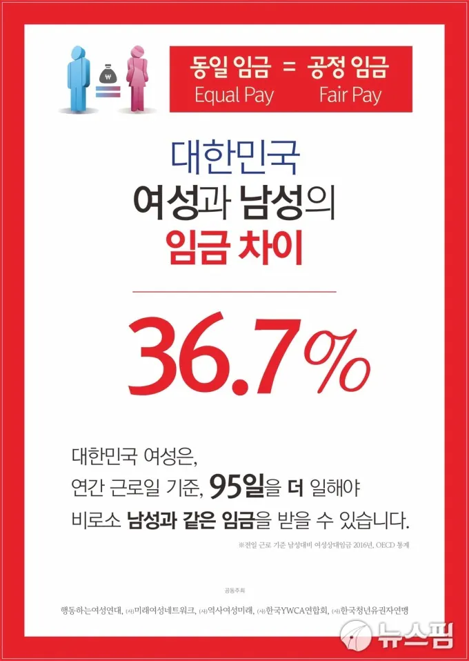 기업들의 이윤을 37퍼나 올릴수 있는 획기적인 방법..jpg · 1번째 이미지