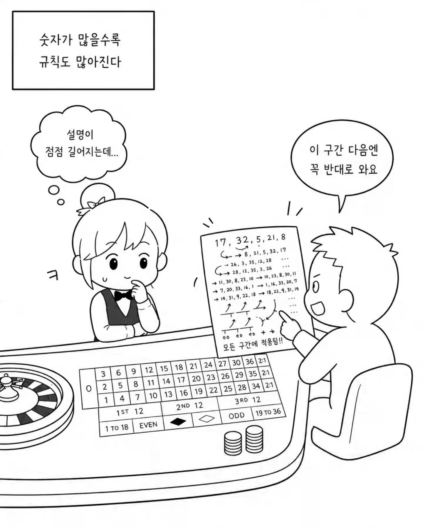카지노에서 거의 논문을 쓰시는 손님 · 2번째 이미지