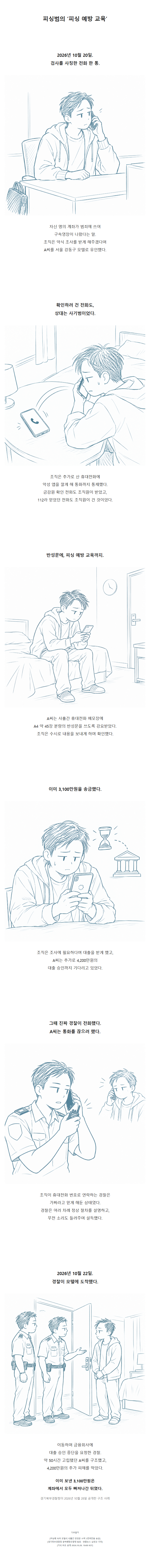 반성문 45장 쓰게 한 보이스피싱범.JPG